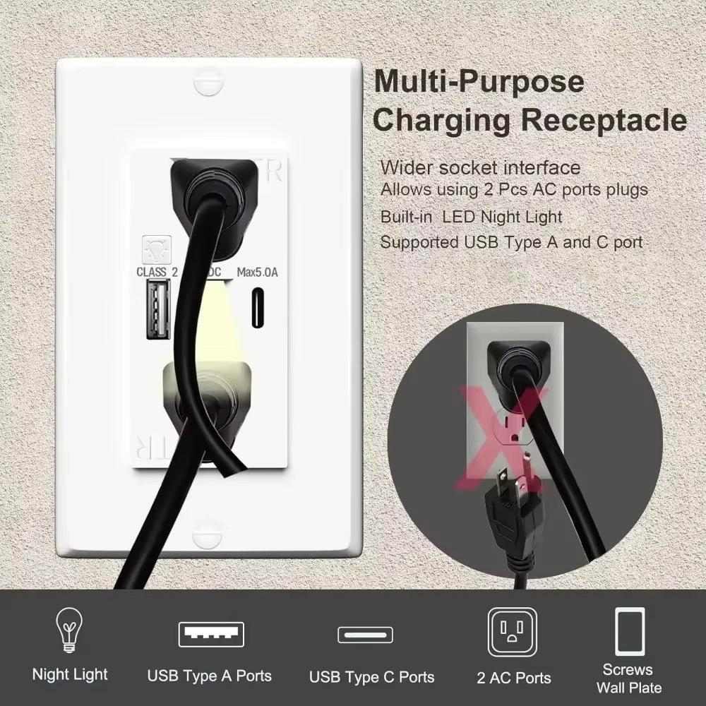 Night Lights Dual US Wall Outlet USB Type-C Fast Charge LED Guide 15A Electrical Socket Home Kitchen Bedroom Appliance